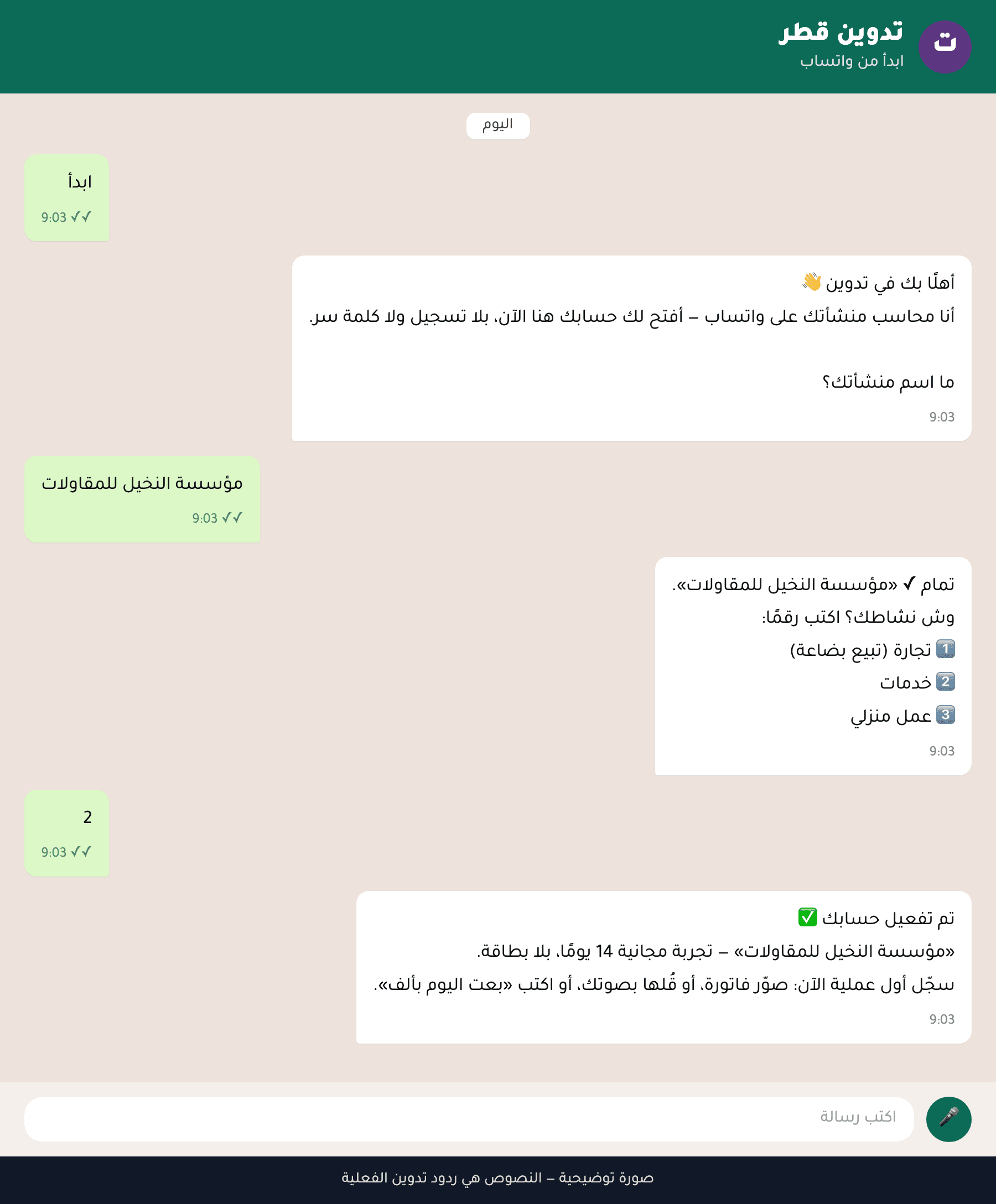 محادثة توضيحية بنصوص تدوين الفعلية: رقم جديد يكتب «ابدأ»، فيسأله تدوين عن اسم منشأته ونشاطها ويفتح له حسابه في المحادثة نفسها